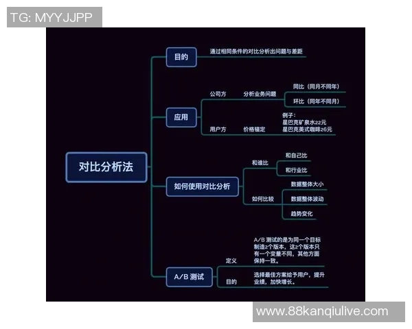 15与17的对比分析17与18的性能差异与应用场景探讨 15与17的对比分析17与18的性能差异与应用场景探讨