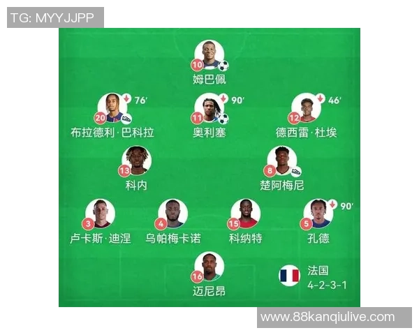 2014年德国与2018年法国世界杯对决的战术分析与球队发展比较