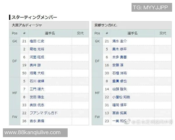 大宫松鼠与不死鸟的奇幻对决谁将成为最终的胜者